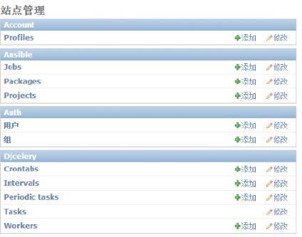 企業(yè)級(jí)自動(dòng)化運(yùn)維 方案設(shè)計(jì)插圖(5) 企業(yè)級(jí)自動(dòng)化運(yùn)維 方案設(shè)計(jì)插圖(5)